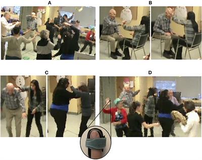 Interpersonal Physiological Synchrony for Detecting Moments of Connection in Persons With Dementia: A Pilot Study